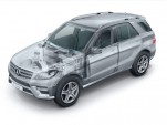 The Mercedes-Benz M-Class Guard
