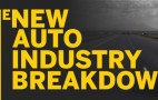 Must-See Graphic: Cheat Sheet For Today’s New Auto Industry