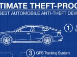'Theft proof' car graphic