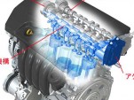 Toyota develops next-gen Valvematic engine tech