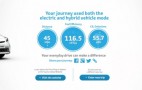 Toyota's Everyday Drive Website Highlights Plug-In Hybrid Benefits: Video