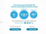 Toyota's Everyday Drive Website Highlights Plug-In Hybrid Benefits: Video