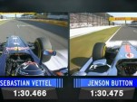 Vettel and Button Comparison