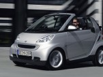 Video: IIHS crash-testing the Smart ForTwo