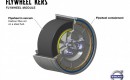 Volvo flywheel Kinetic Energy Recovery System (KERS)