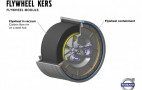 Volvo Completes Tests Of Flywheel KERS, Confirms Fuel Savings Of 25 Percent