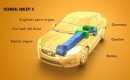 Volvo series hybrid (range-extended electric car) test vehicle layout