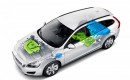 Volvo V60 Plug-In Hybrid