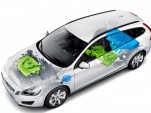 Volvo V60 Plug-In Hybrid