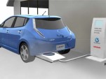 Wireless charging mat  -  Nissan Leaf