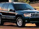 Feds Request A Recall Of 2.7M Jeep Vehicles, Chrysler Pushes Back post thumbnail