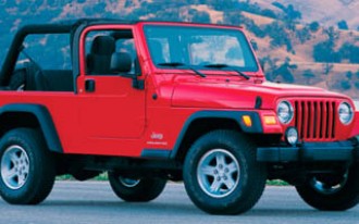 2006 Jeep Wrangler, Jeep Liberty, Dodge Viper Recalled For Clutch Glitch: 43,750 Vehicles Affected