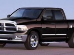 Canada Picks New Dodge Ram as "Best New Pickup Truck" post thumbnail