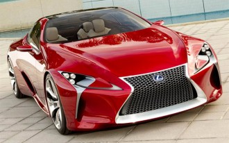 Gas Prices, Lexus LF-LC Hybrid Concept, 2013 Ford EcoSport: Today's Car News