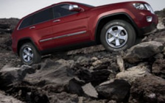 Ford Slides, As Jeep Gains Traction As Most Reliable Domestic Brand