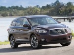 2013 Infiniti JX35 Three-Month Road Test: The Competition post thumbnail