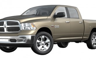 30 Days Of The 2013 Ram 1500: Build & Configure, Towing Edition