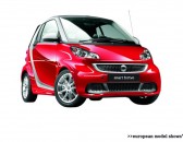 2013 smart fortwo image