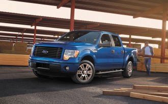 Ford Unveils 2014 Ford F-150 STX & STX Sport Package