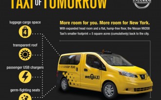 2014 Nissan NV200 Makes Debut As New York’s Taxi Of Tomorrow