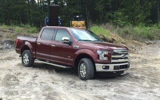 2015 Ford F-150 Video Road Test