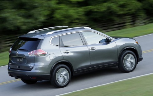 2015 Nissan Rogue vs Ford Escape, Honda CR-V, Hyundai Santa Fe, Mazda