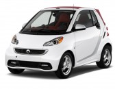 2015 Smart fortwo 2-door Cabriolet Passion Angular Front Exterior View