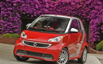 2014-2015 Smart Fortwo Coupe, Convertible, And Electric Recalled To Replace Poorly Built Bolts