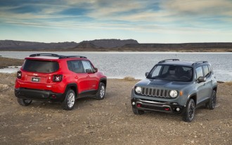 2016 Jeep Renegade Crash-Tested, To Mixed Safety Results