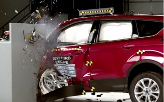 Refreshed Ford Escape improves crash test performance, still lags rivals