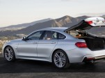 What's New for 2017: BMW post thumbnail