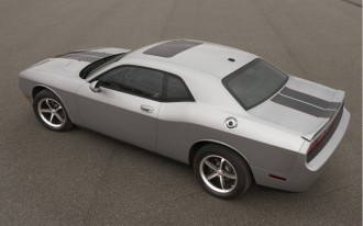 Pony Car Edition: Mustang, Camaro Or Challenger? #YouTellUs