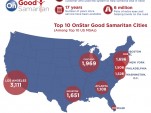 Good Samaritan calls to OnStar in 2011