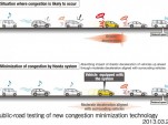 Honda's app-based congestion minimization technology