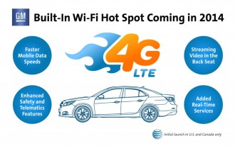 Mobile Wi-Fi Coming To Millions Of GM Cars, Courtesy Of AT&T