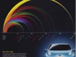Nissan Leaf ad, 'The New MPG'