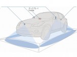 Nissan Moving Object Detection system 