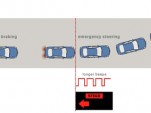Nissan's Autonomous Steering System Dodges Danger For You Nissan's Autonomous Emergency Steering System