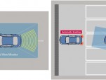 Nissan's Emergency Assist for Pedal Misapplication technology