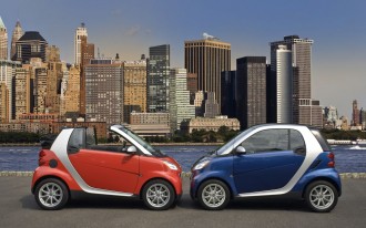Smart and the City
