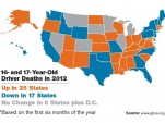 Increase In Teen Driver Deaths In 2012: The Facts Behind The Stats Teen driver deaths increase in 2012 - GHSA